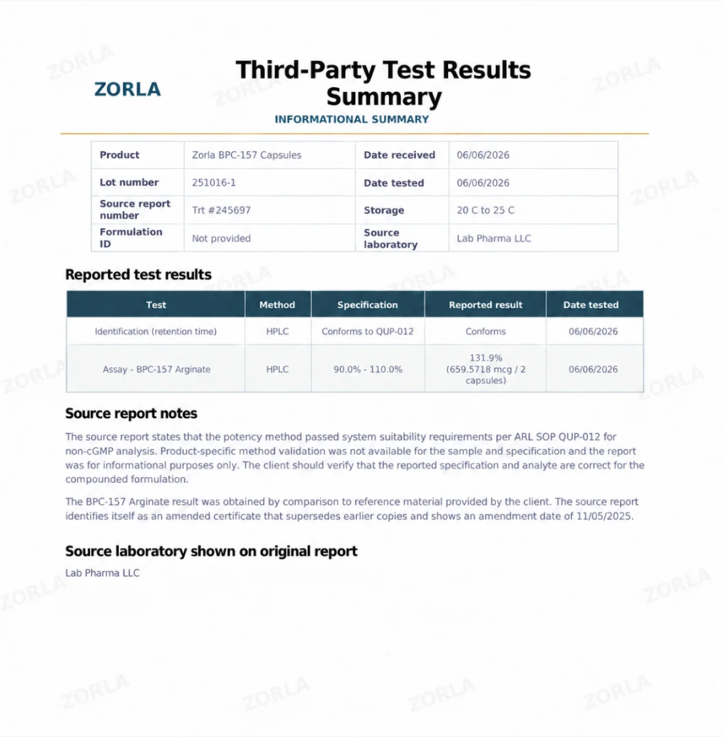 Third-party product test report